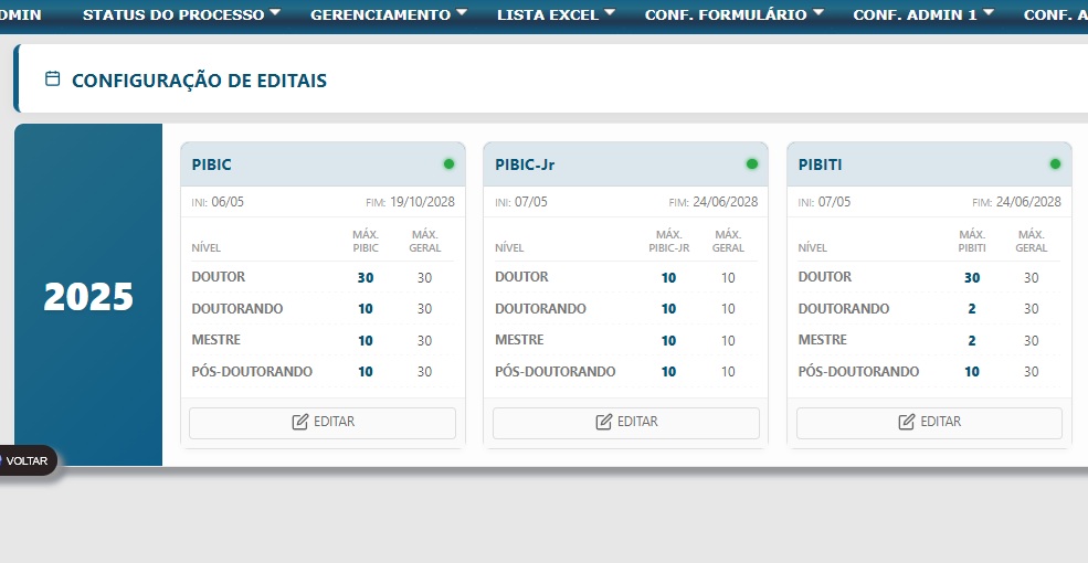 Dashboard SGPIC 3.0